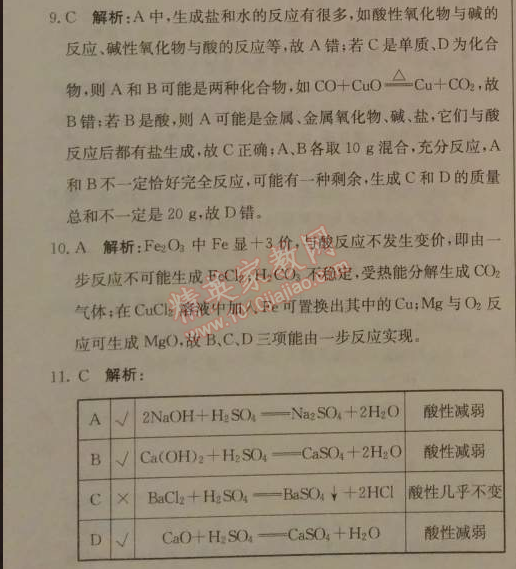 2014年1加1轻巧夺冠优化训练九年级化学下册人教版银版 第十单元综合检测题