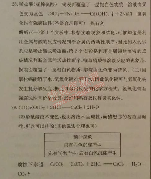 2014年1加1轻巧夺冠优化训练九年级化学下册人教版银版 期末测试题