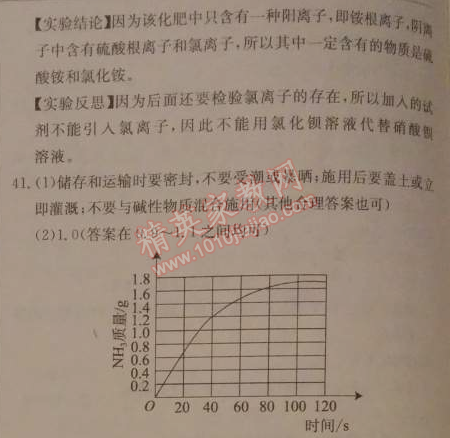 2014年1加1轻巧夺冠优化训练九年级化学下册人教版银版 课题2