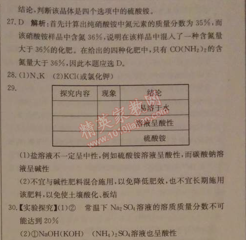 2014年1加1轻巧夺冠优化训练九年级化学下册人教版银版 课题2