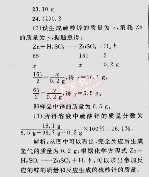 2015年同步輕松練習(xí)九年級化學(xué)下冊人教版 期中綜合評估