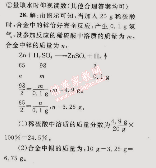 2015年同步轻松练习九年级化学下册人教版 第九单元综合评估