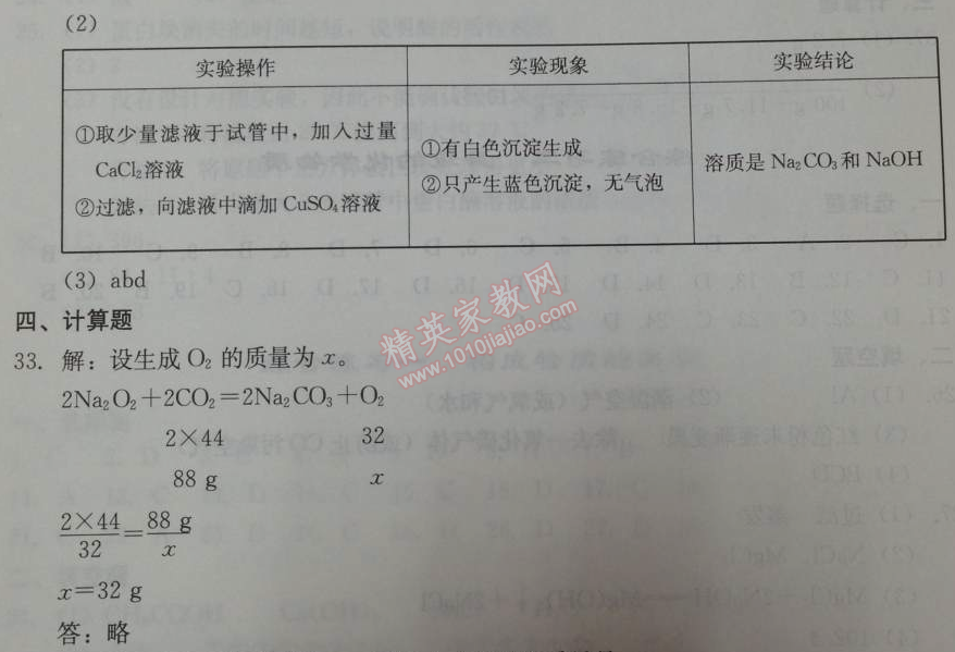 2014年學(xué)習(xí)探究診斷九年級(jí)化學(xué)下冊(cè)人教版 綜合練習(xí)2