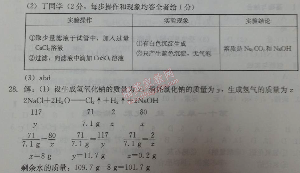 2014年學(xué)習(xí)探究診斷九年級化學(xué)下冊人教版 第十一單元檢測題