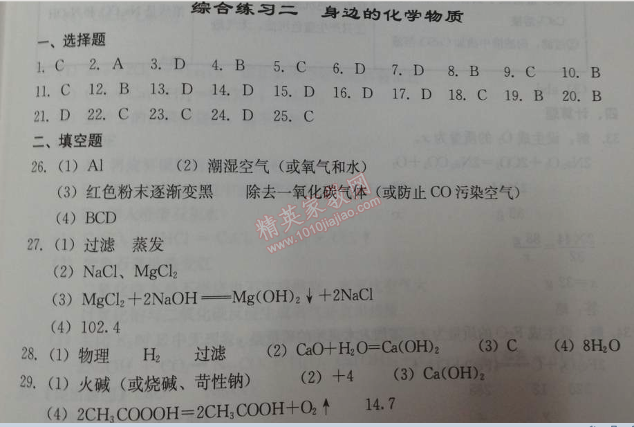 2014年學(xué)習(xí)探究診斷九年級(jí)化學(xué)下冊(cè)人教版 綜合練習(xí)2