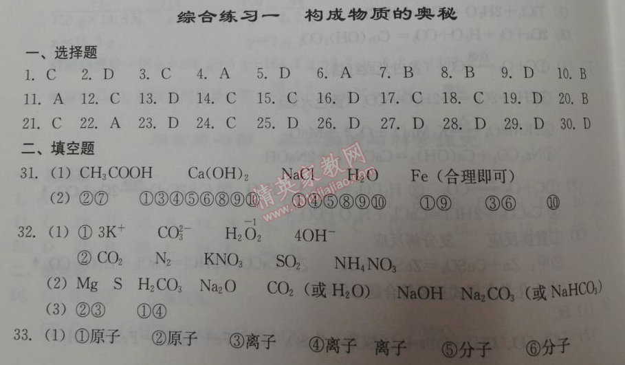 2014年學(xué)習(xí)探究診斷九年級化學(xué)下冊人教版 綜合練習(xí)一