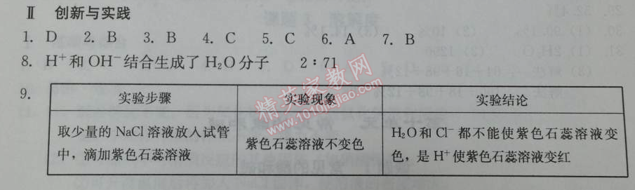 2014年學(xué)習(xí)探究診斷九年級(jí)化學(xué)下冊(cè)人教版 第十單元