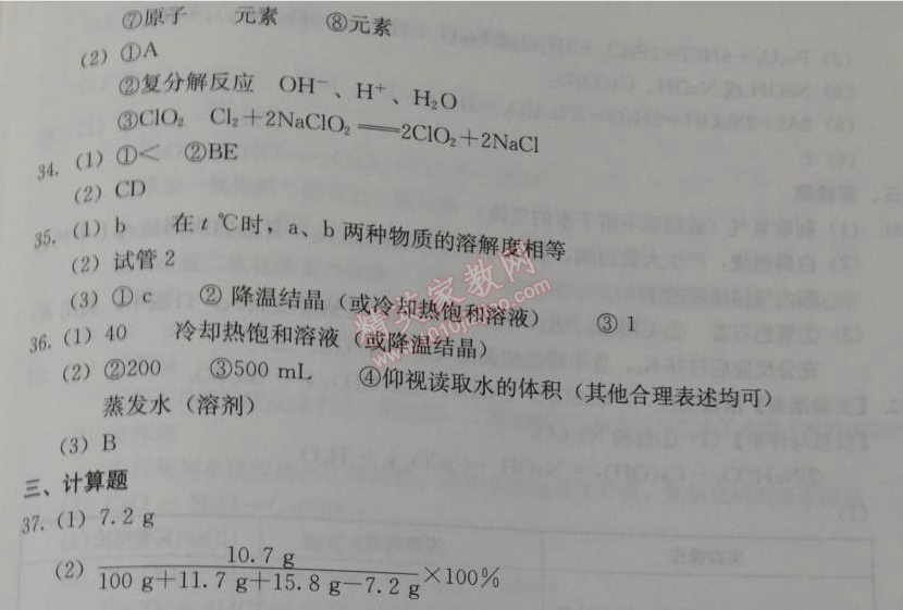 2014年學(xué)習(xí)探究診斷九年級化學(xué)下冊人教版 綜合練習(xí)一