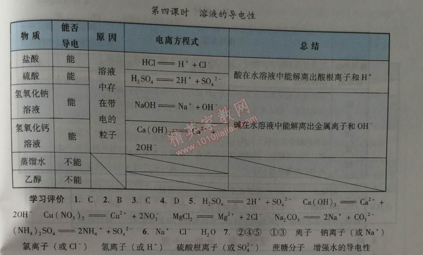 2014年學習與評價九年級化學全一冊人教版 第十單元