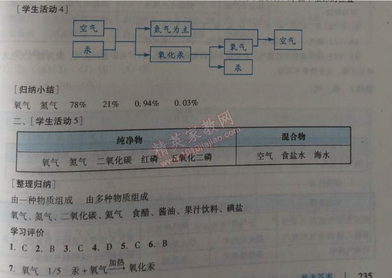 2014年学习与评价九年级化学全一册人教版 第二单元