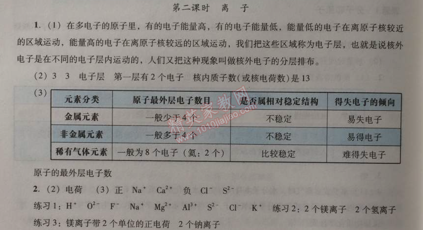 2014年學(xué)習(xí)與評(píng)價(jià)九年級(jí)化學(xué)全一冊(cè)人教版 課題2