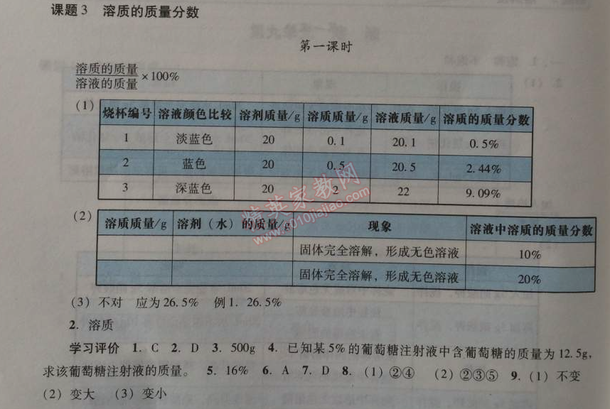 2014年学习与评价九年级化学全一册人教版 课题3