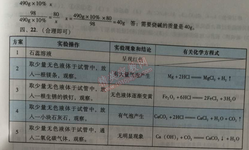 2014年学习与评价九年级化学全一册人教版 单元检测