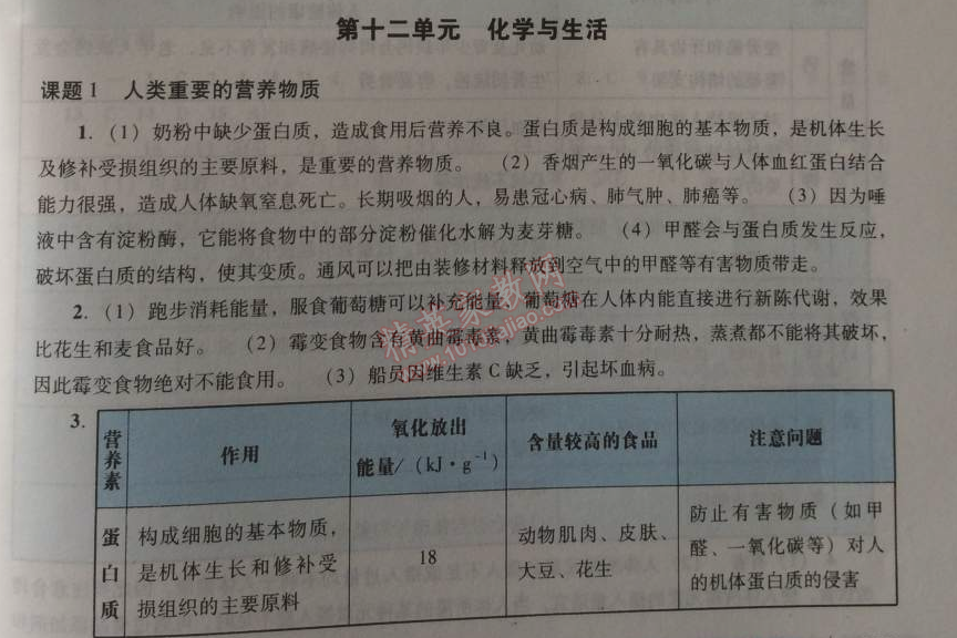 2014年學習與評價九年級化學全一冊人教版 第十二單元