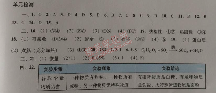 2014年學(xué)習(xí)與評(píng)價(jià)九年級(jí)化學(xué)全一冊(cè)人教版 單元檢測(cè)