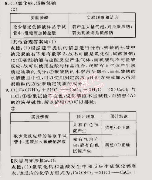 2015年综合应用创新题典中点九年级化学下册人教版 十一单元专项巩固训练