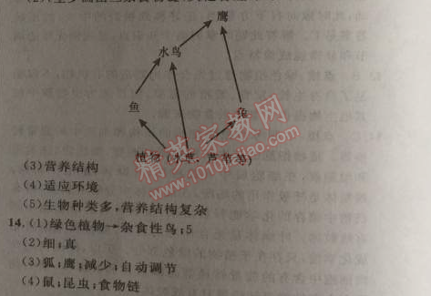 2014年綜合應(yīng)用創(chuàng)新題典中點七年級生物上冊人教版 3