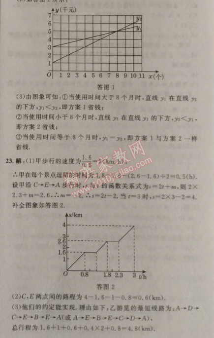 2014年綜合應用創(chuàng)新題典中點八年級數學上冊北師大版 第四章達標測試卷