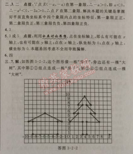 2014年综合应用创新题典中点八年级数学上册北师大版 2