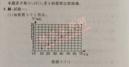 2014年綜合應(yīng)用創(chuàng)新題典中點(diǎn)八年級(jí)數(shù)學(xué)上冊(cè)北師大版 7