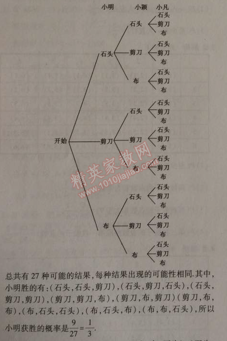 課本北師大版九年級數(shù)學(xué)上冊 1