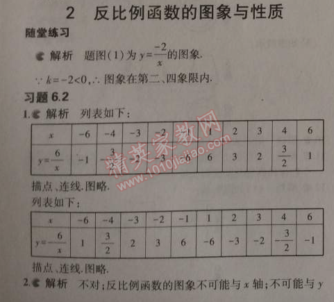 課本北師大版九年級(jí)數(shù)學(xué)上冊(cè) 2