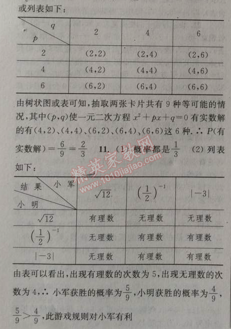 2014年通城學(xué)典課時(shí)作業(yè)本九年級(jí)數(shù)學(xué)上冊(cè)北師大版 復(fù)習(xí)專題二