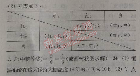 2014年通城學(xué)典課時作業(yè)本九年級數(shù)學(xué)上冊北師大版 期末自測卷