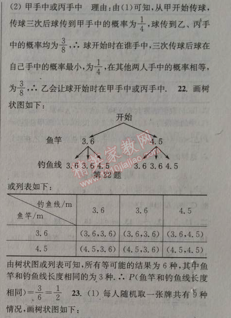 2014年通城學(xué)典課時(shí)作業(yè)本九年級(jí)數(shù)學(xué)上冊(cè)北師大版 第三章單元自測(cè)卷