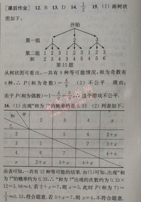 2014年通城學(xué)典課時(shí)作業(yè)本九年級(jí)數(shù)學(xué)上冊(cè)北師大版 復(fù)習(xí)專題二