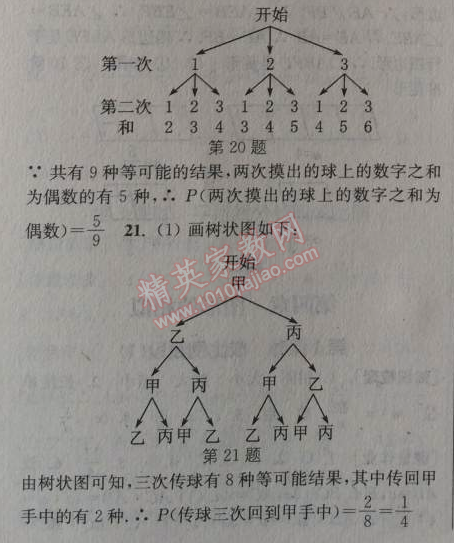 2014年通城學(xué)典課時(shí)作業(yè)本九年級(jí)數(shù)學(xué)上冊(cè)北師大版 第三章單元自測(cè)卷