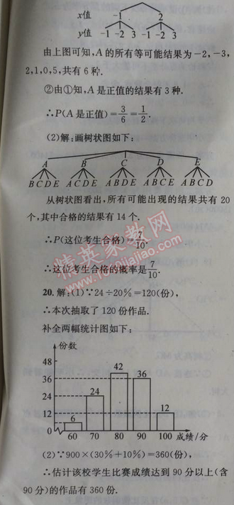 2014年天府前沿課時(shí)三級(jí)達(dá)標(biāo)九年級(jí)數(shù)學(xué)上冊北師大版 第六章測試題