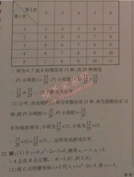 2014年高效課時(shí)通10分鐘掌控課堂九年級數(shù)學(xué)下冊北師大版 期末檢測卷