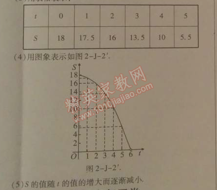 2014年高效課時(shí)通10分鐘掌控課堂九年級(jí)數(shù)學(xué)下冊(cè)北師大版 第二章檢測(cè)卷