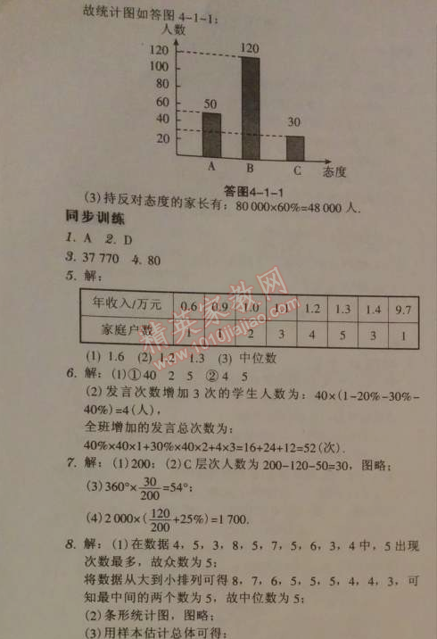 2014年广东学导练九年级数学下册北师大版 4.1