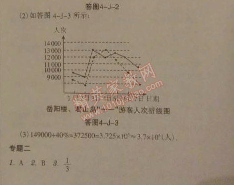 2014年广东学导练九年级数学下册北师大版 章末总结