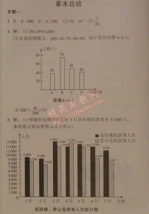 2014年广东学导练九年级数学下册北师大版 章末总结