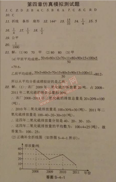 2014年广东学导练九年级数学下册北师大版 第四章测试题