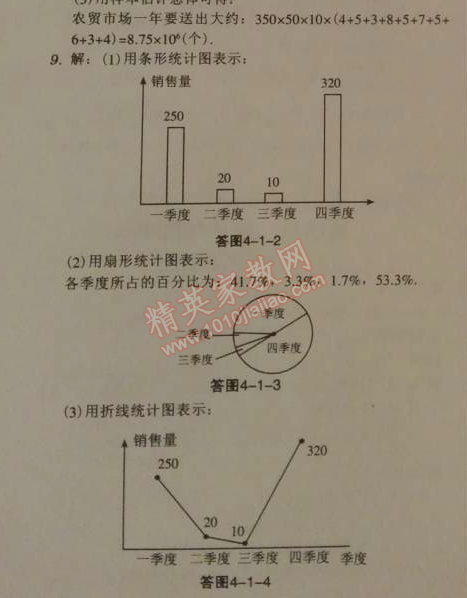 2014年广东学导练九年级数学下册北师大版 4.1