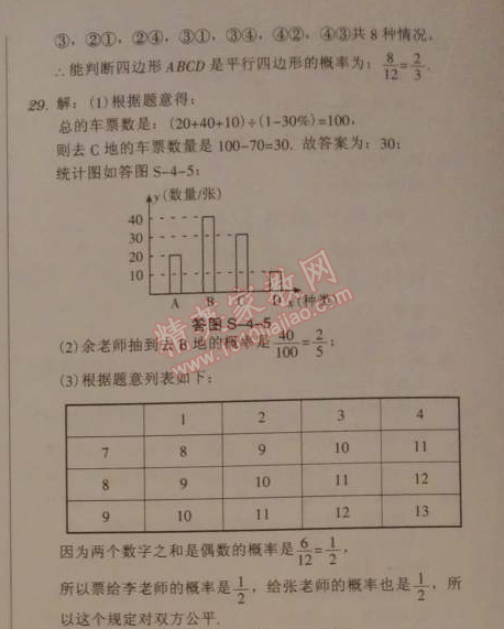 2014年广东学导练九年级数学下册北师大版 第四章测试题