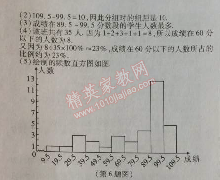 2014年高效课时通10分钟掌控课堂七年级数学上册北师大版 6.3