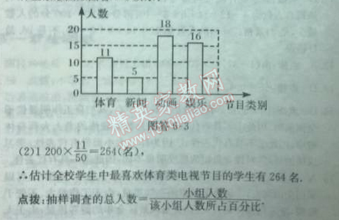 2014年启东中学作业本七年级数学上册北师大版 第六章检测卷