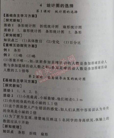 2014年全品学练考七年级数学上册北师大版 4