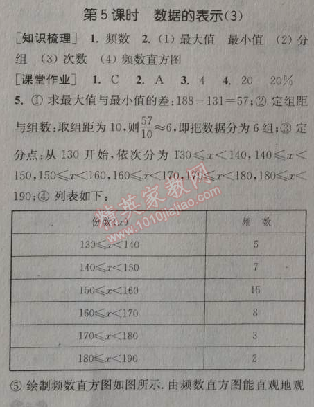 2014年通城學(xué)典課時(shí)作業(yè)本七年級(jí)數(shù)學(xué)上冊(cè)北師大版 第五課時(shí)