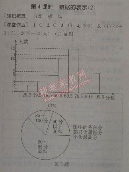 2014年通城學(xué)典課時(shí)作業(yè)本七年級(jí)數(shù)學(xué)上冊(cè)北師大版 第四課時(shí)