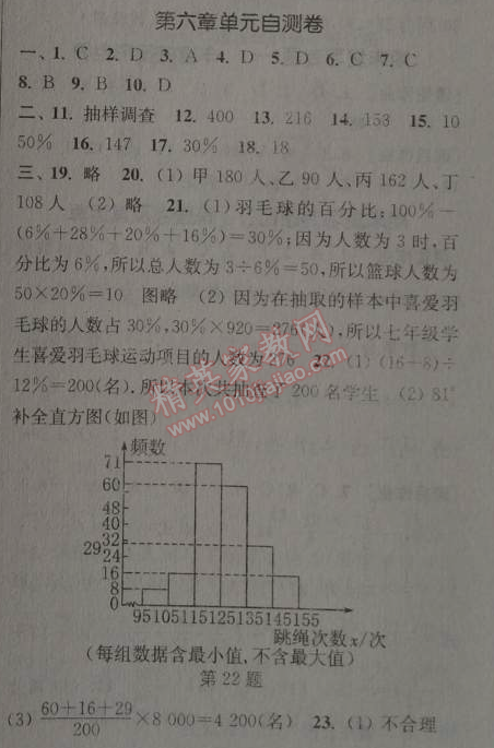 2014年通城學(xué)典課時作業(yè)本七年級數(shù)學(xué)上冊北師大版 第六章單元自測卷