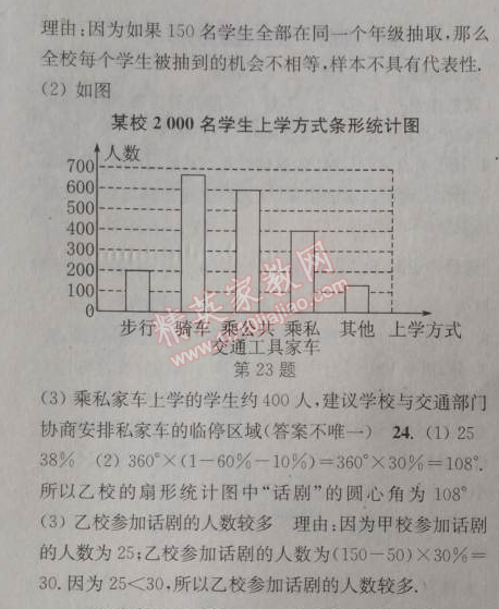 2014年通城學(xué)典課時作業(yè)本七年級數(shù)學(xué)上冊北師大版 第六章單元自測卷