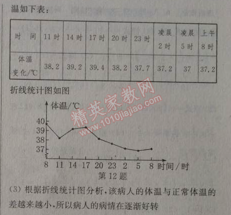 2014年通城学典课时作业本七年级数学上册北师大版 第九课时