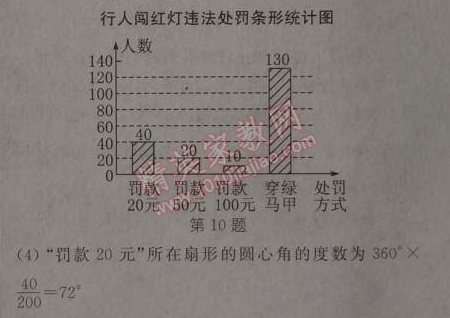 2014年通城学典课时作业本七年级数学上册北师大版 专题六