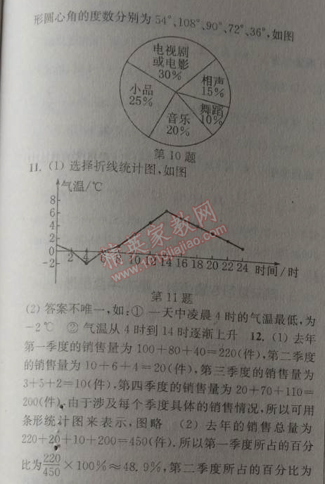 2014年通城學(xué)典課時(shí)作業(yè)本七年級(jí)數(shù)學(xué)上冊(cè)北師大版 第六課時(shí)